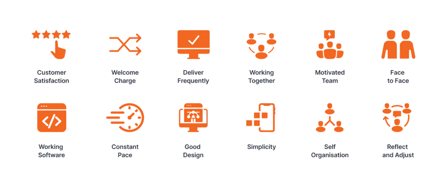 de-12-principes-van-agile